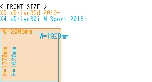 #X5 xDrive35d 2019- + X4 xDrive30i M Sport 2018-